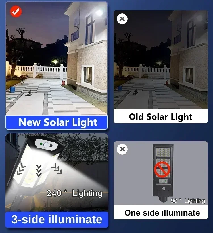 Nieuwste zonnelamp Krachtige b - Solar Lamp recensie en prijs