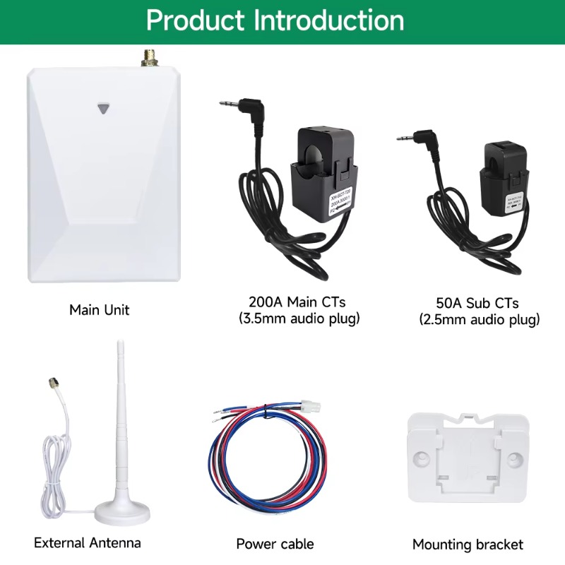 2025 Energiemonitor Zonne-ener - Energy Monitor Meter recensie en prijs