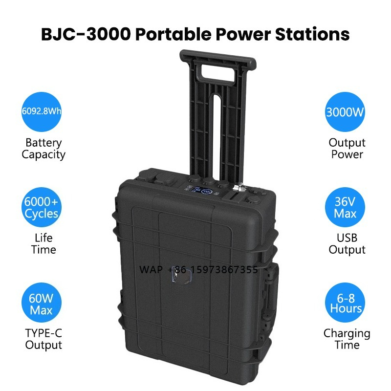 110V 220V Draagbaar Oplaadstat - Solar Generator recensie en prijs