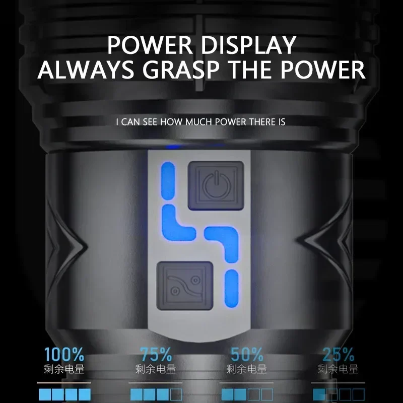 99000000LM Super Heldere LED-z - Energy Monitor Meter recensie en prijs
