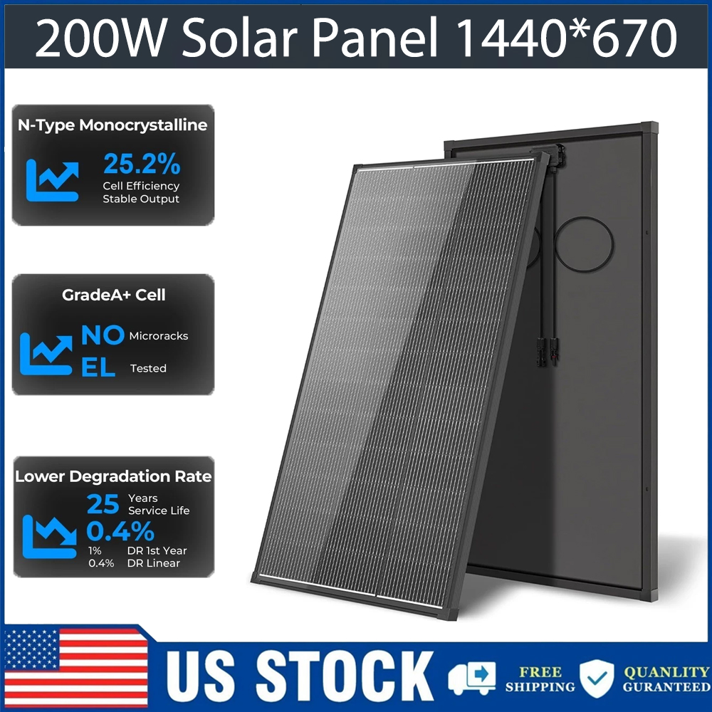 AeternaSol 400W 200W zonnepane - Solar Panel 200W recensie en prijs