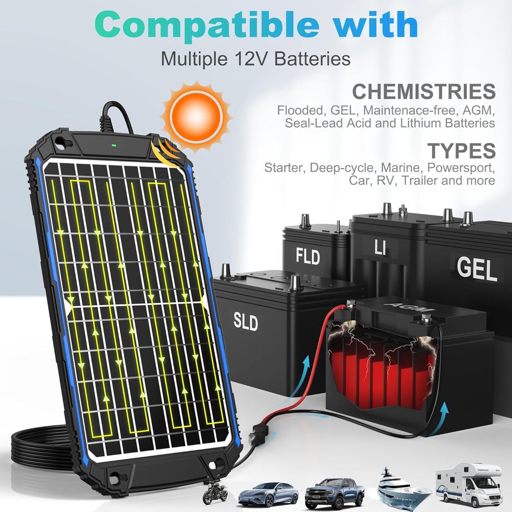 Waterdichte 12W 12V zonnebatte - Charge Controller Solar recensie en prijs