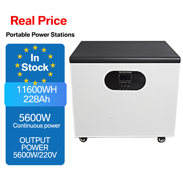Campingcaravan RV's Zonne-ener - Solar Generator recensie en prijs