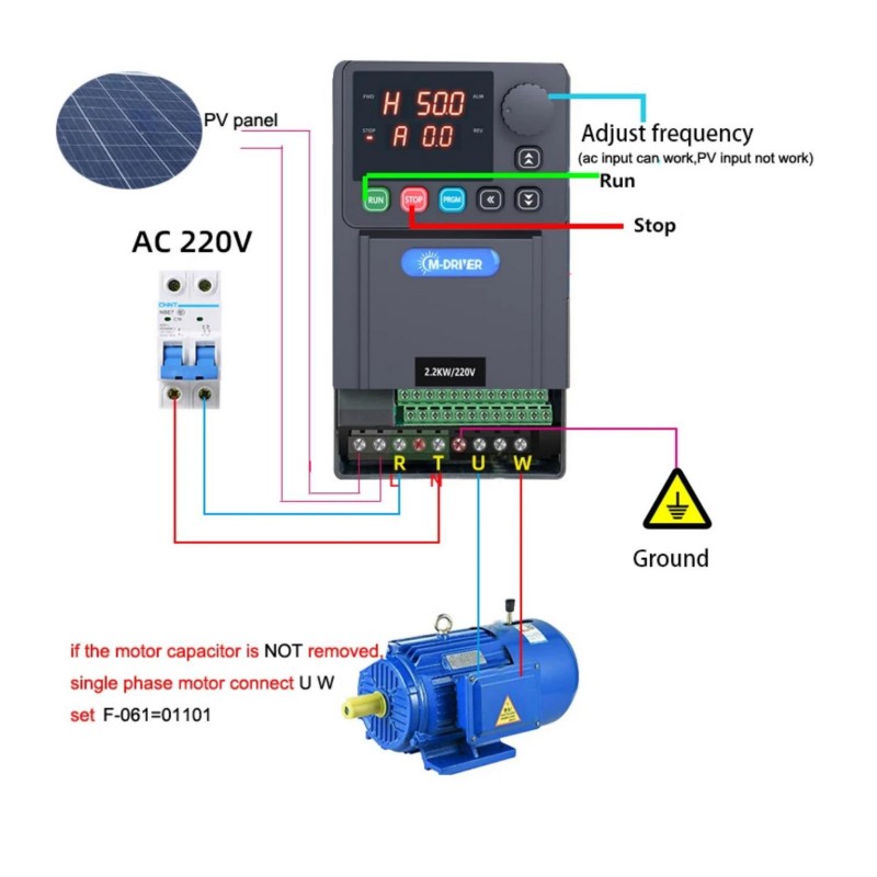 15KW PV-serie variabele freque - Charge Controller Solar recensie en prijs